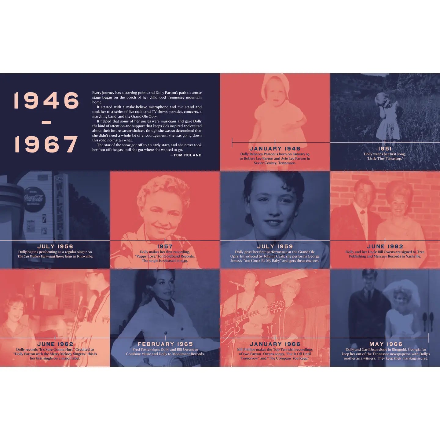 Star of the Show-Dolly Parton